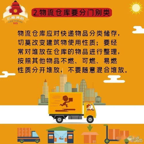 倉儲物流場所消防安全自檢自查