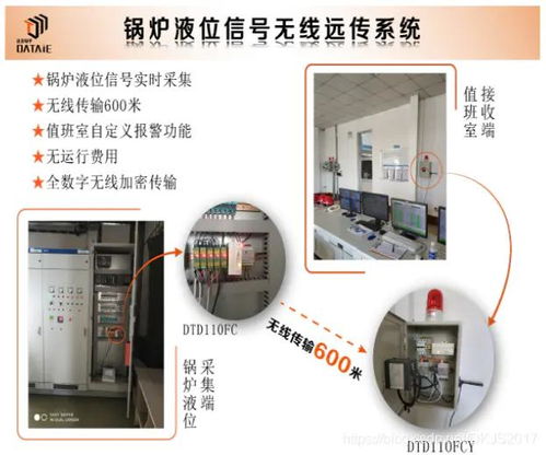 構建智能安全新防線 中控室遠程無線監測報警PCBA解決方案詳解