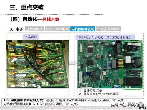 PCBA方案板工廠精益生產實施方案 從設計到交付的價值流優化