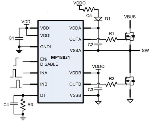 大功率隔離電源技術創新 驅動科技減碳的關鍵引擎與PCBA方案板新范式