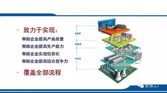 智慧工廠新篇章 61頁工廠自動化整體解決方案PPT深度解析與高端PCBA方案板創新應用