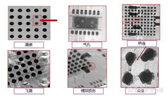 科學選擇半導體元器件與PCBA方案板的無線檢測方法 一套全面的操作指南